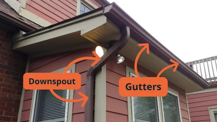 gutters versus downspouts labeled chicago