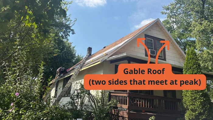 gable roof house architectural style