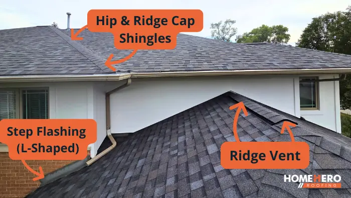 hip and ridge cap shingles and ridge vents