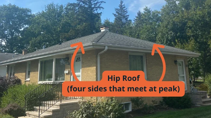 hip roof house residential example