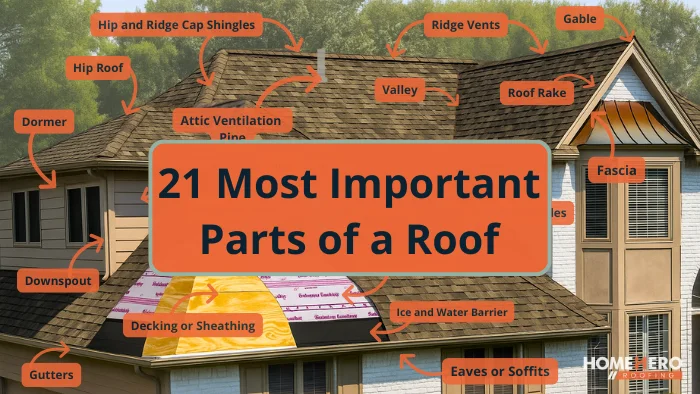 parts of a roof guide diagram