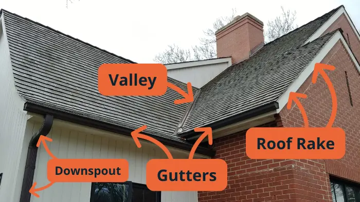 parts roof rake gutters downspouts downers grove