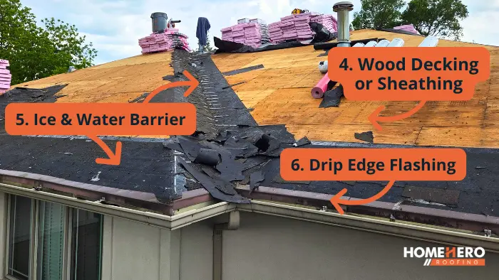 roof decking ice and water barrier drip edge flashed