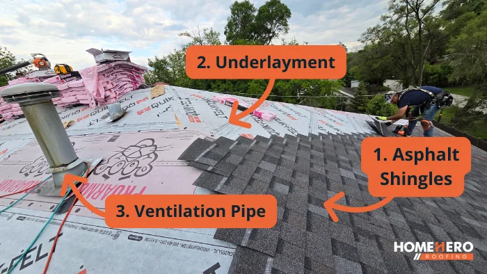 roof parts shingle underlayment vents
