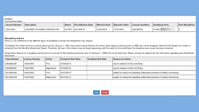 disciplinary actions example of roofer's Illinois license